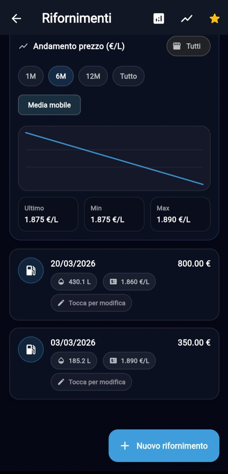 Rifornimenti Diportista