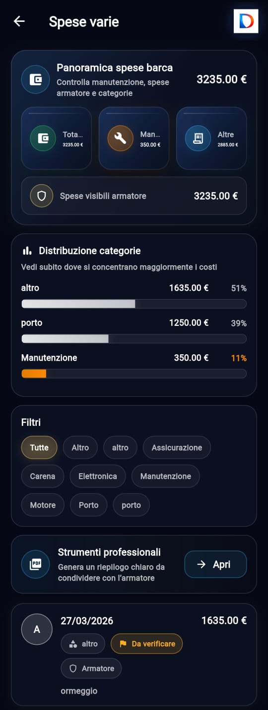 Spese varie Diportista